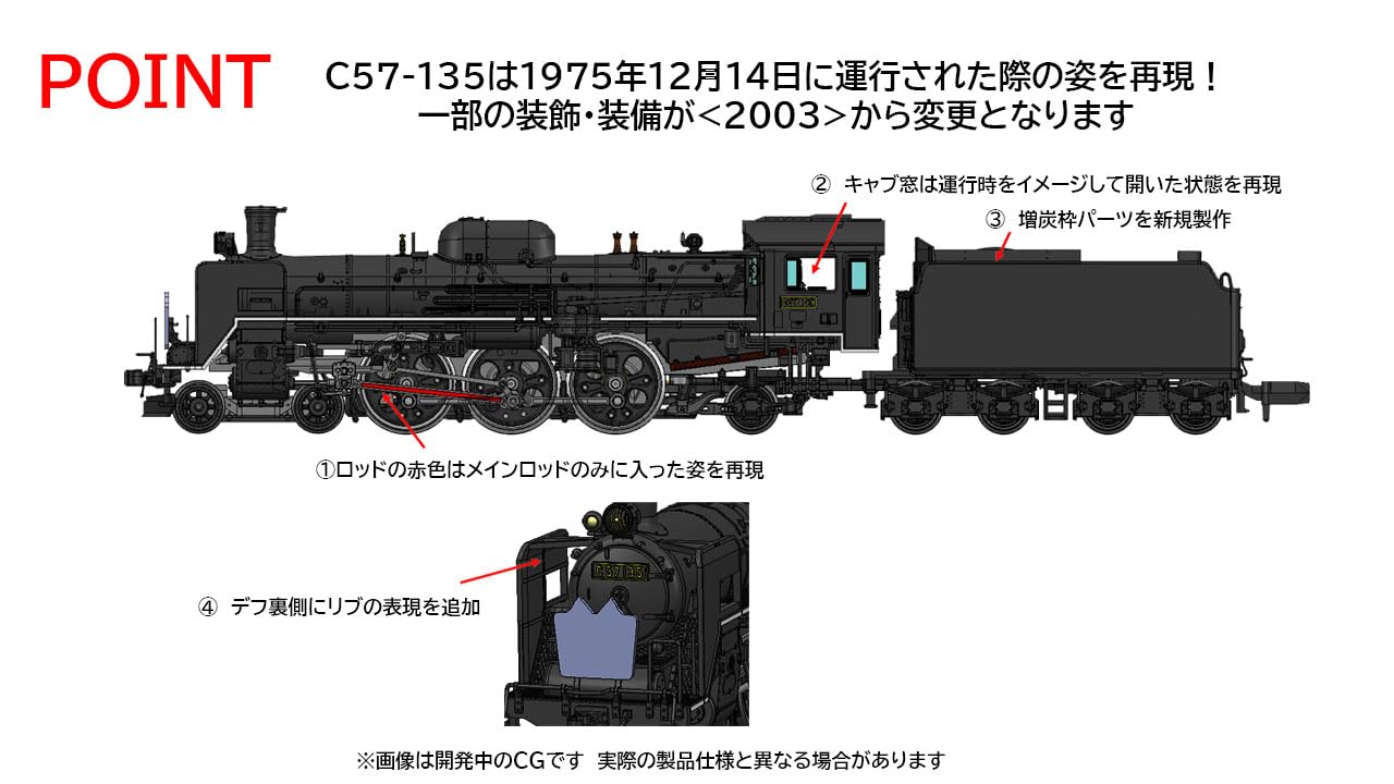  - トミー　TOMIX 国鉄貨車・蒸気機関車・レールセット トミー TOMIX 国鉄貨車・蒸気機関車・レールセット